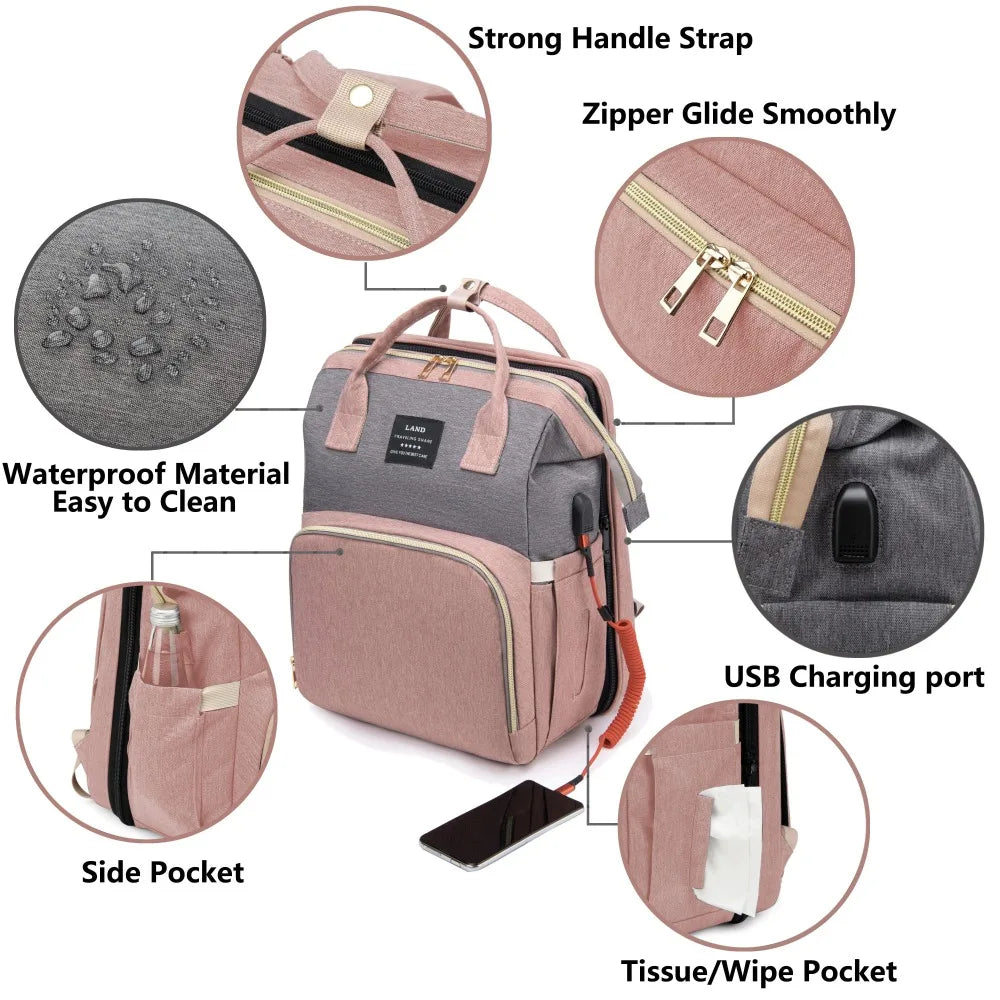 Ultimate Mommy Travel Backpack