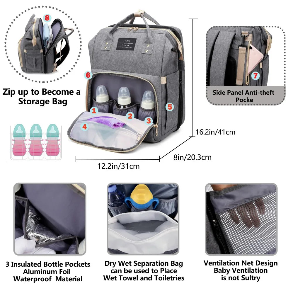 Ultimate Mommy Travel Backpack