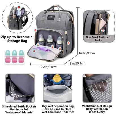 Ultimate Mommy Travel Backpack